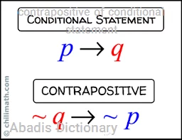 contrapositive of conditional statement